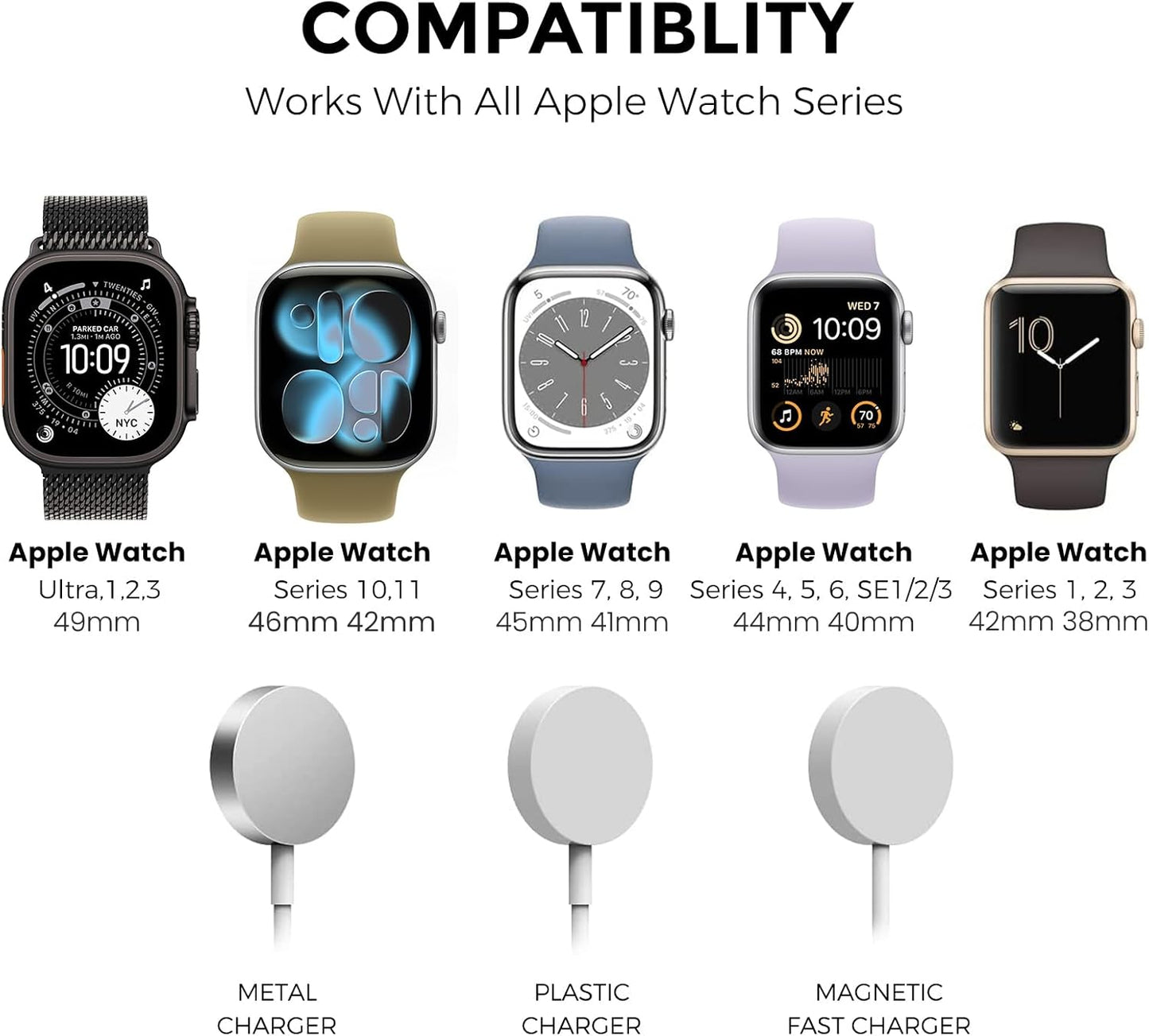 Stylish Pink Silicone Charging Dock Holder for Apple Watch Ultra 2, SE2, Series 1-7 (All Sizes)